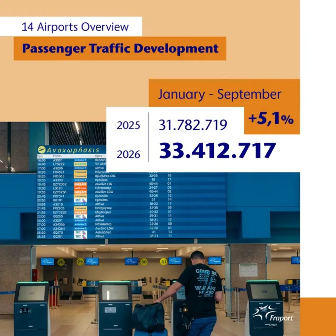fraport αφίξεις