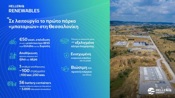 helleniq energy - Μπαταρία