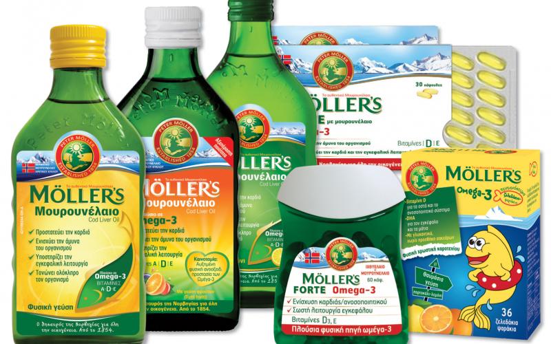 products_mollers.jpg