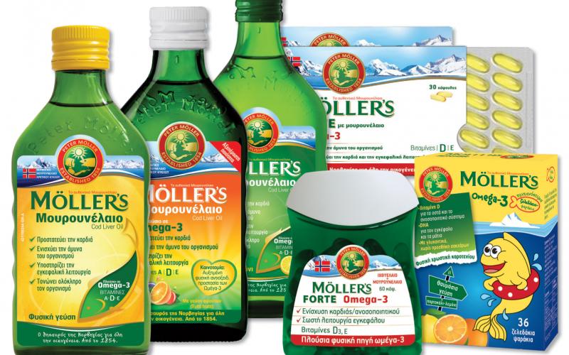 products_mollers.jpg products_mollers.jpg