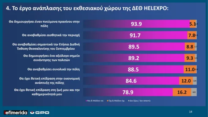 χιόνια-Θεσσαλονίκη-2019