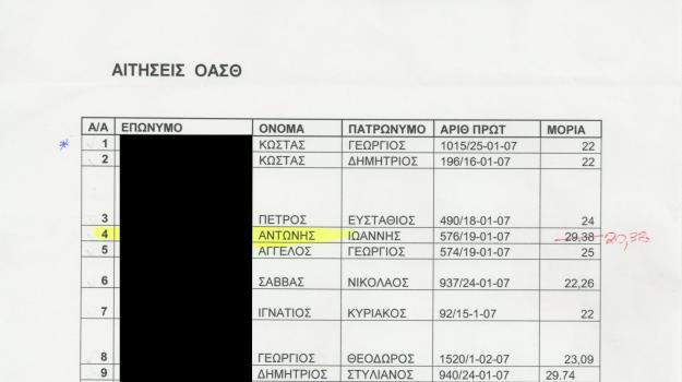 karaoglou3.jpg karaoglou3.jpg