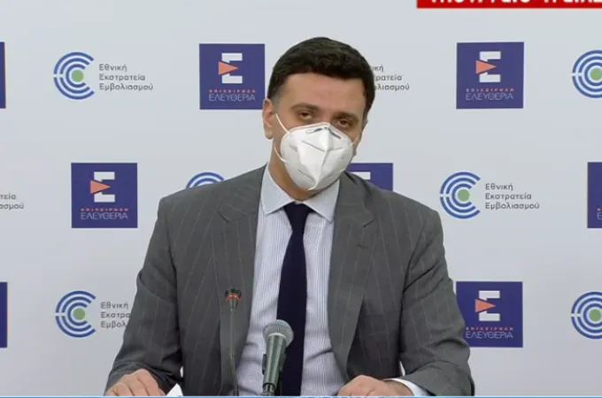 kikilias