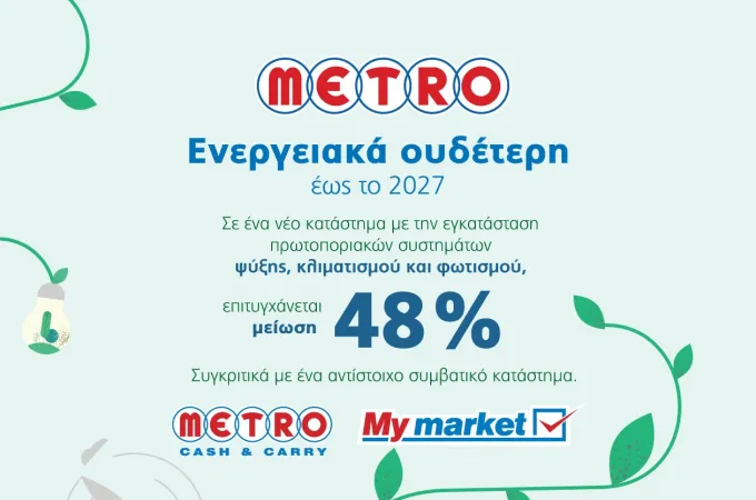 sustainability1
